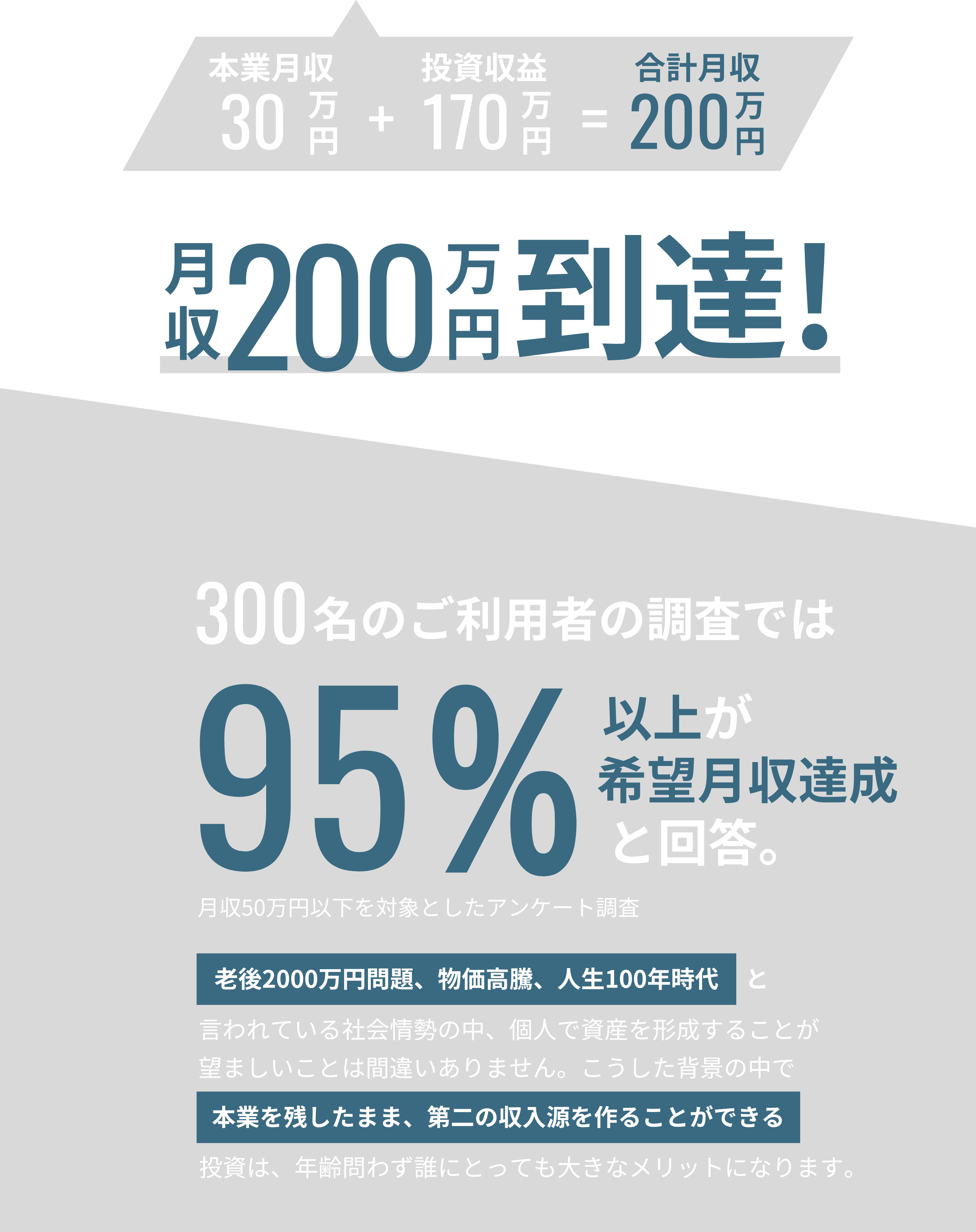 月収200万円到達